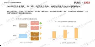 2019国产在线,匠心独运，精彩纷呈